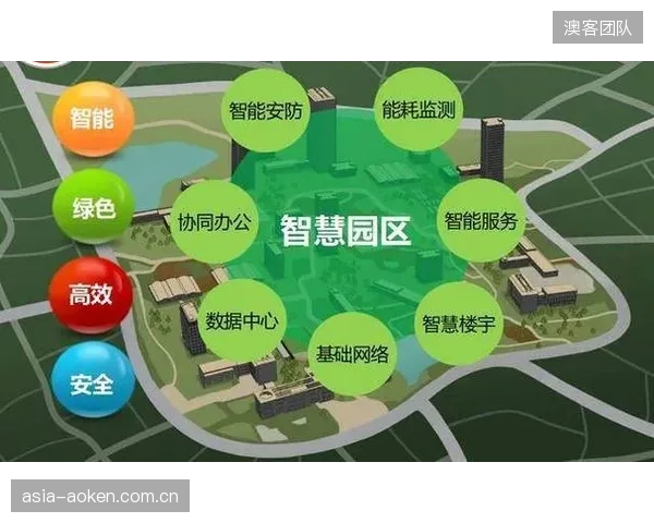 智慧化浪潮明确从大型场馆向社区延伸，打通残障人士日常运动“最后一公里”成为核心议题